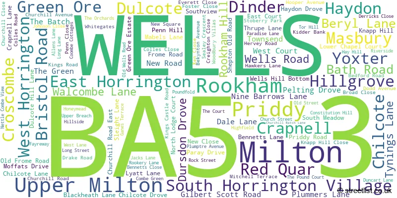 A word cloud for the BA5 3 postcode